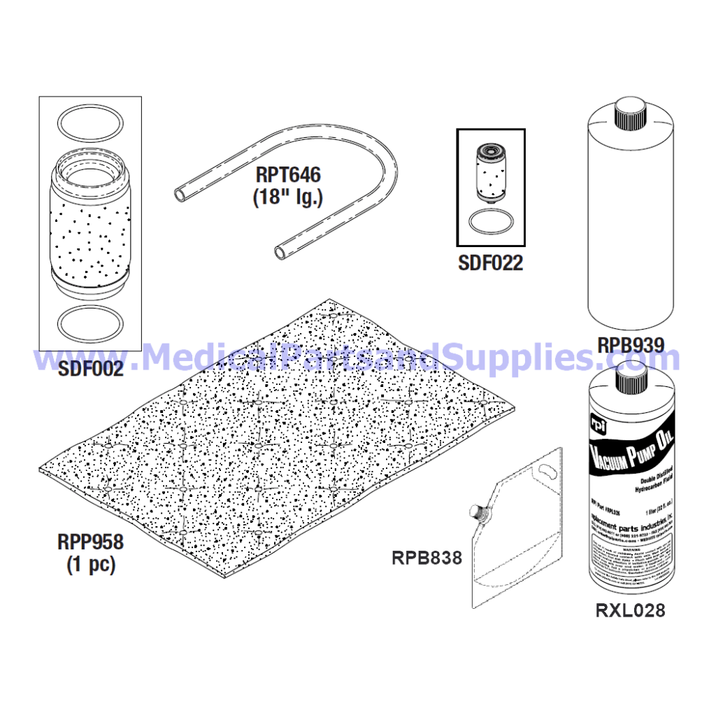 PM-1 (Preventive Maintenance) Kit for the Sterrad® 100S, Part SDK020 (OEM Part 05-06899-1-100)