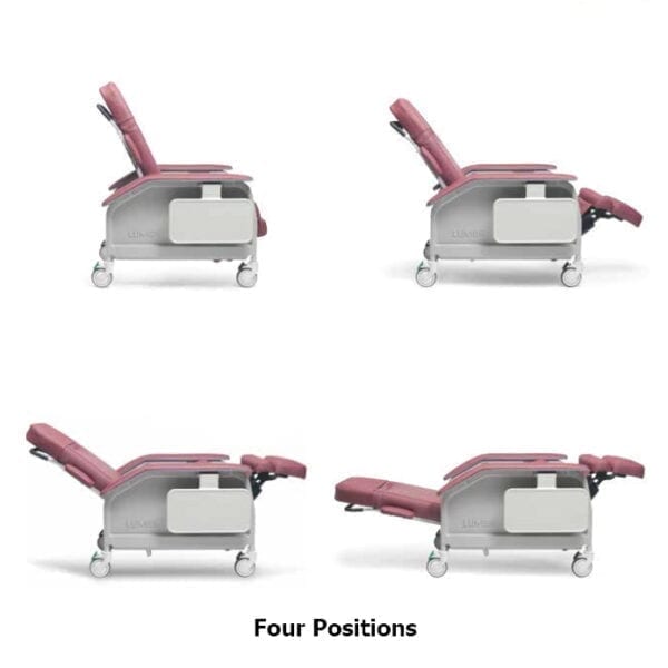 FR577RG Positions