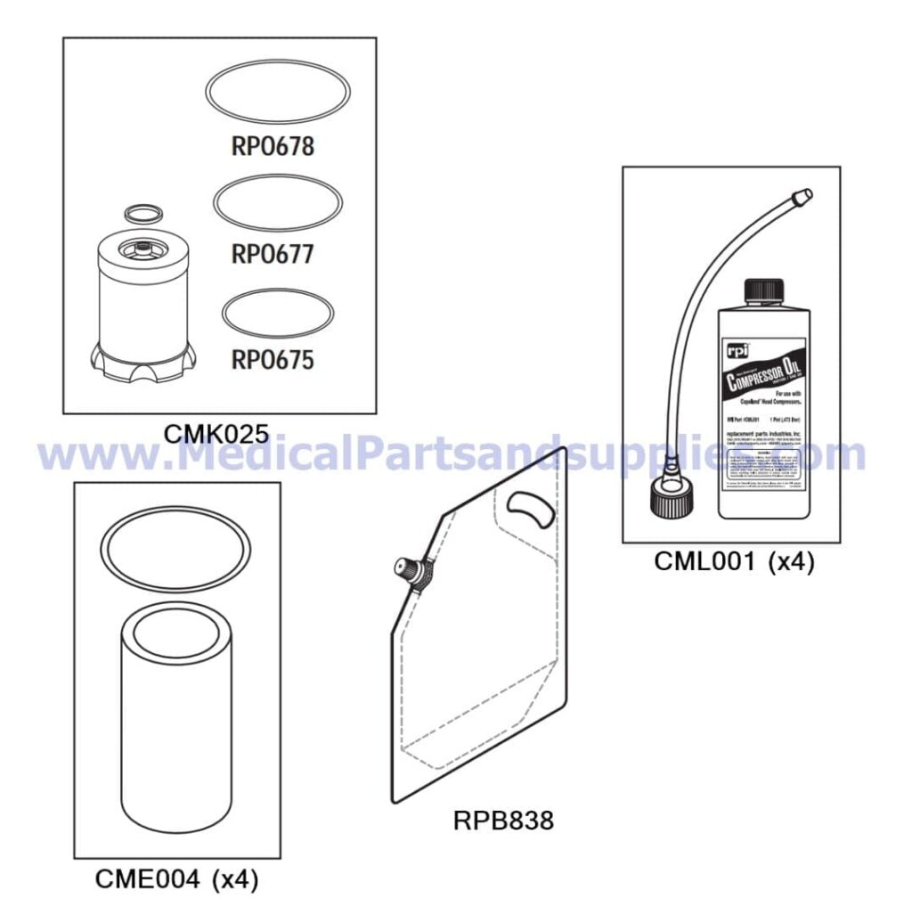 Compressor PM Kit, Part CMK173 (OEM Part ACA85407)