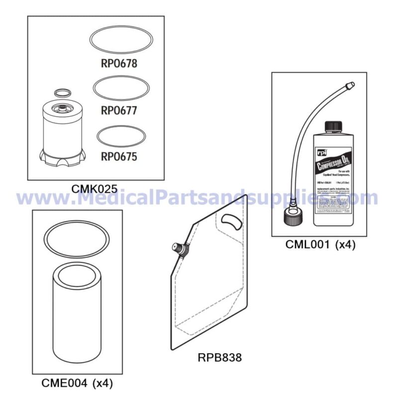 Compressor PM Kit, Part CMK173 (OEM Part ACA85407)