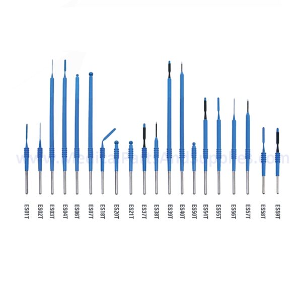 RESISTICK II™ COATED ELECTRODES