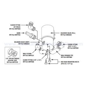 Fill\Vent Manifold Kit for the Midmark Ritter M9® Sterilizer, Part MIK202